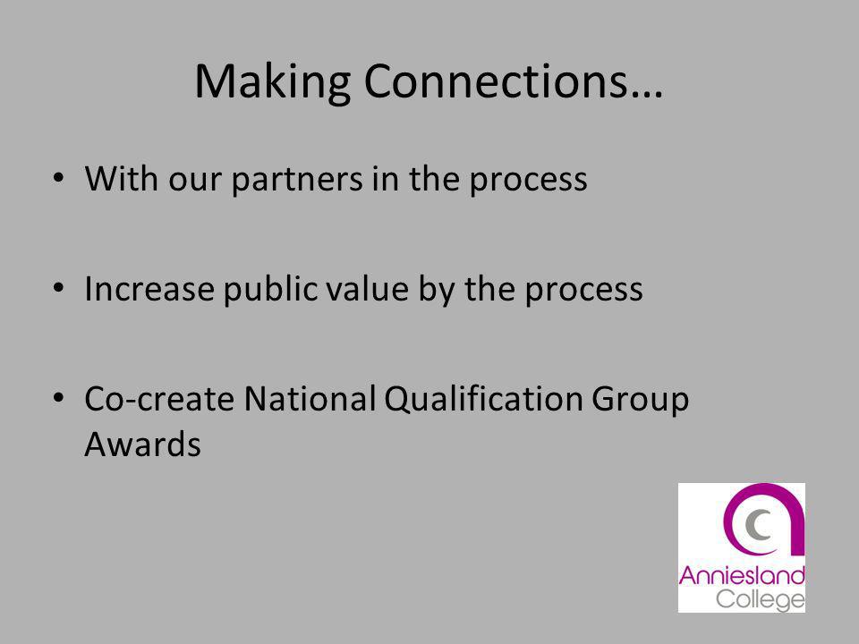 Making Connections… With our partners in the process Increase public value by the process Co-create National Qualification Group Awards