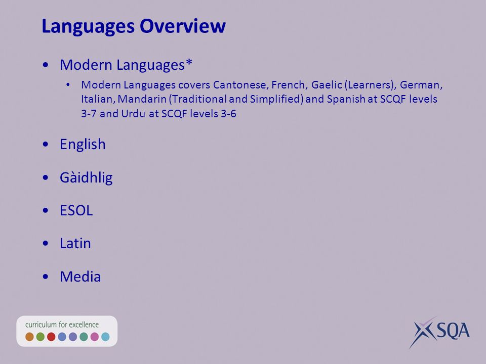 Languages Overview Modern Languages* Modern Languages covers Cantonese, French, Gaelic (Learners), German, Italian, Mandarin (Traditional and Simplified) and Spanish at SCQF levels 3-7 and Urdu at SCQF levels 3-6 English Gàidhlig ESOL Latin Media