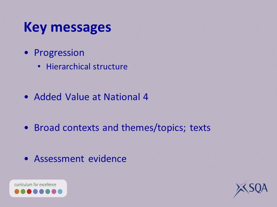 Key messages Progression Hierarchical structure Added Value at National 4 Broad contexts and themes/topics; texts Assessment evidence