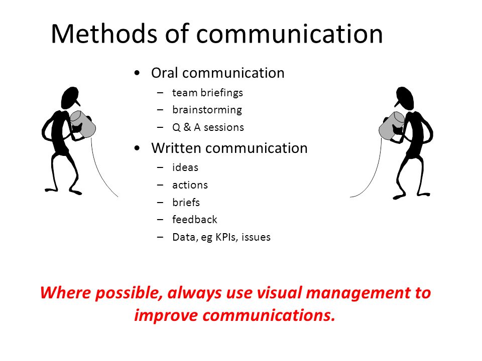 22 Methods of communication Oral communication –team briefings –brainstorming –Q & A sessions Written communication –ideas –actions –briefs –feedback –Data, eg KPIs, issues Where possible, always use visual management to improve communications.