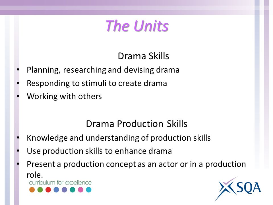 Drama Skills Planning, researching and devising drama Responding to stimuli to create drama Working with others Drama Production Skills Knowledge and understanding of production skills Use production skills to enhance drama Present a production concept as an actor or in a production role.
