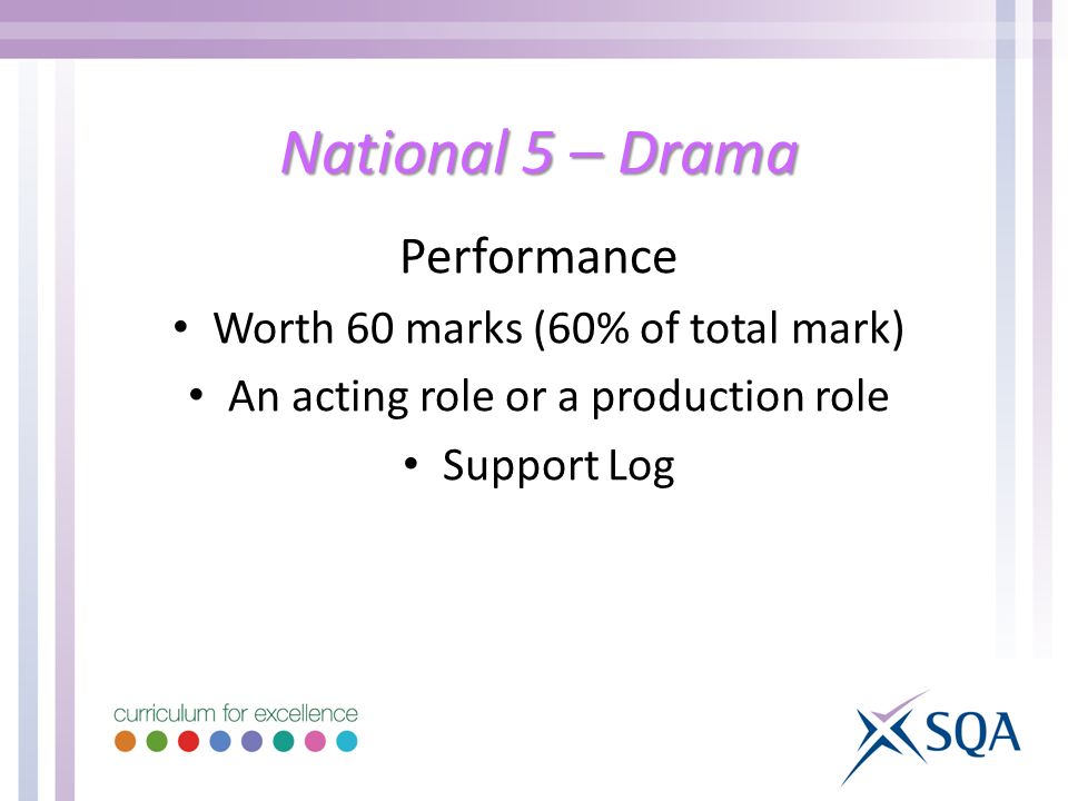 National 5 – Drama Performance Worth 60 marks (60% of total mark) An acting role or a production role Support Log