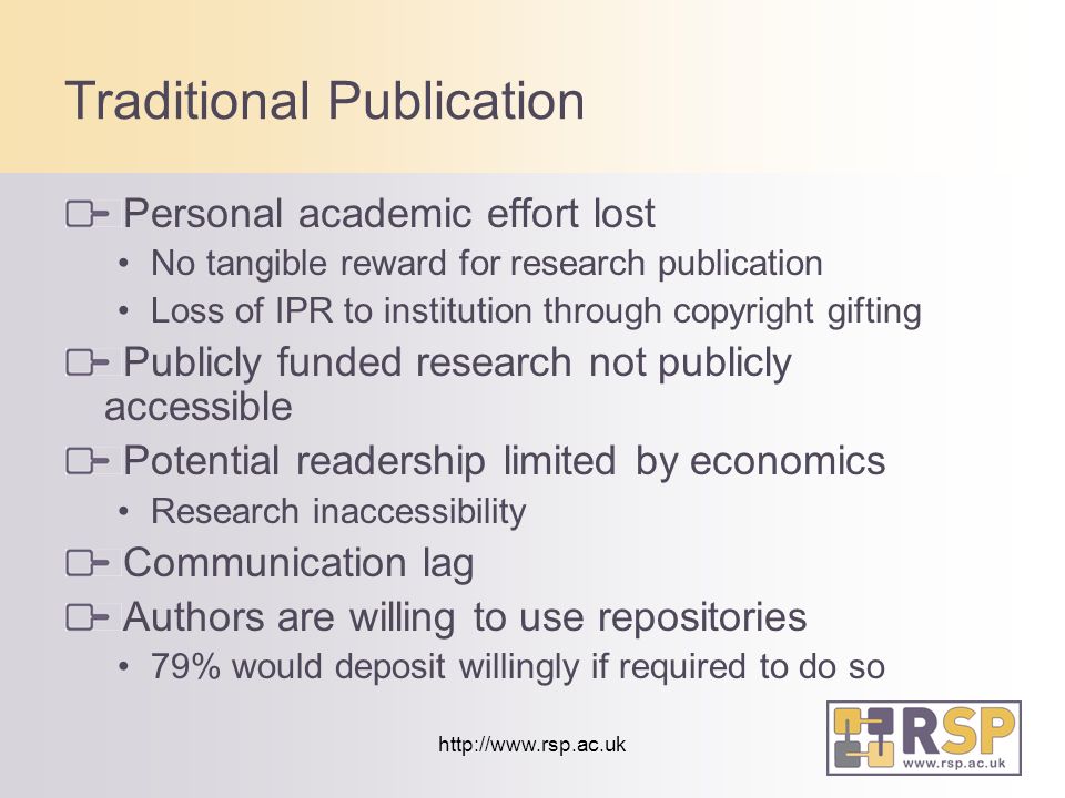 Traditional Publication Personal academic effort lost No tangible reward for research publication Loss of IPR to institution through copyright gifting Publicly funded research not publicly accessible Potential readership limited by economics Research inaccessibility Communication lag Authors are willing to use repositories 79% would deposit willingly if required to do so