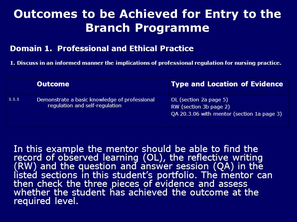 Outcomes to be Achieved for Entry to the Branch Programme Domain 1.