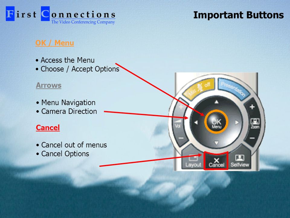 Important Buttons OK / Menu Access the Menu Choose / Accept Options Arrows Menu Navigation Camera Direction Cancel Cancel out of menus Cancel Options