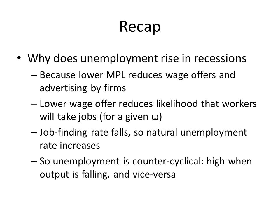 Recap Why does unemployment rise in recessions – Because lower MPL reduces wage offers and advertising by firms – Lower wage offer reduces likelihood that workers will take jobs (for a given ω) – Job-finding rate falls, so natural unemployment rate increases – So unemployment is counter-cyclical: high when output is falling, and vice-versa
