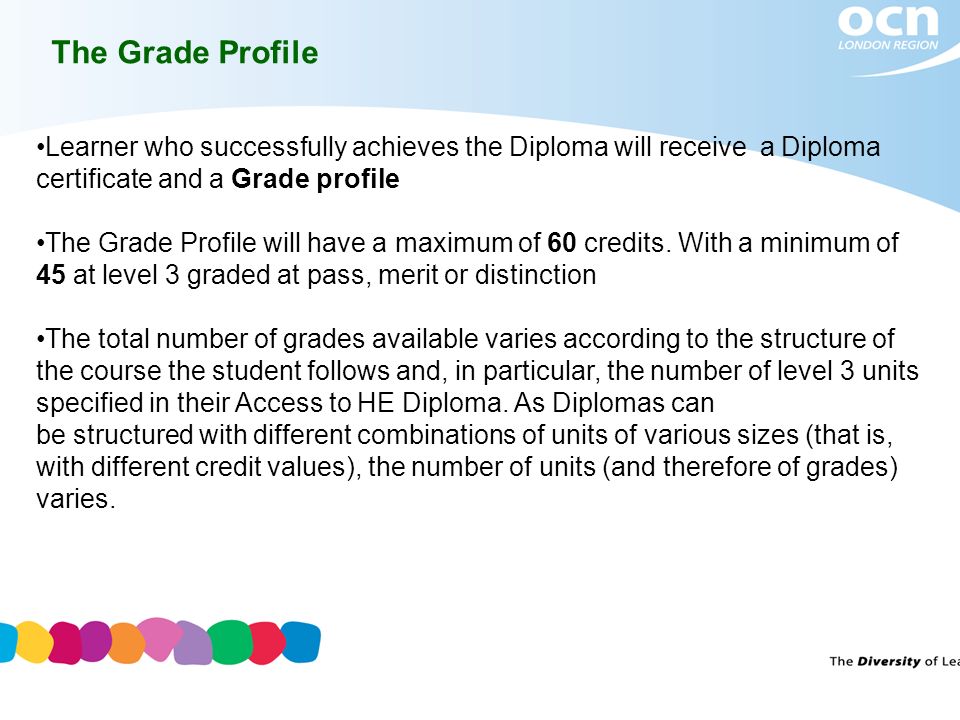 The Grade Profile Learner who successfully achieves the Diploma will receive a Diploma certificate and a Grade profile The Grade Profile will have a maximum of 60 credits.