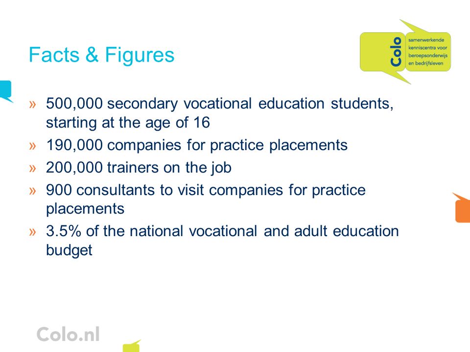 Facts & Figures »500,000 secondary vocational education students, starting at the age of 16 »190,000 companies for practice placements »200,000 trainers on the job »900 consultants to visit companies for practice placements »3.5% of the national vocational and adult education budget