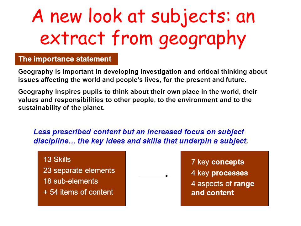 A new look at subjects: an extract from geography The importance statement Geography is important in developing investigation and critical thinking about issues affecting the world and people s lives, for the present and future.