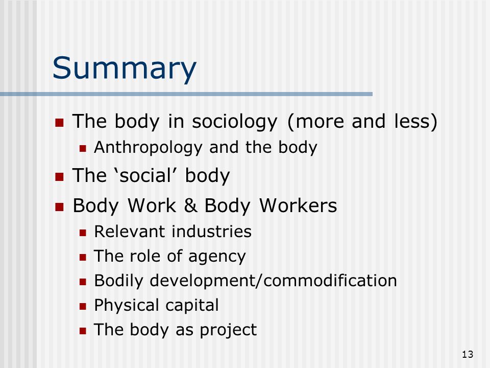 body image sociology