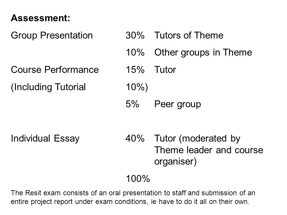 Assessment: Group Presentation30% Tutors of Theme 10%Other groups in Theme Course Performance15%Tutor (Including Tutorial10%) 5%Peer group Individual Essay40%Tutor (moderated by Theme leader and course organiser) 100% The Resit exam consists of an oral presentation to staff and submission of an entire project report under exam conditions, ie have to do it all on their own.