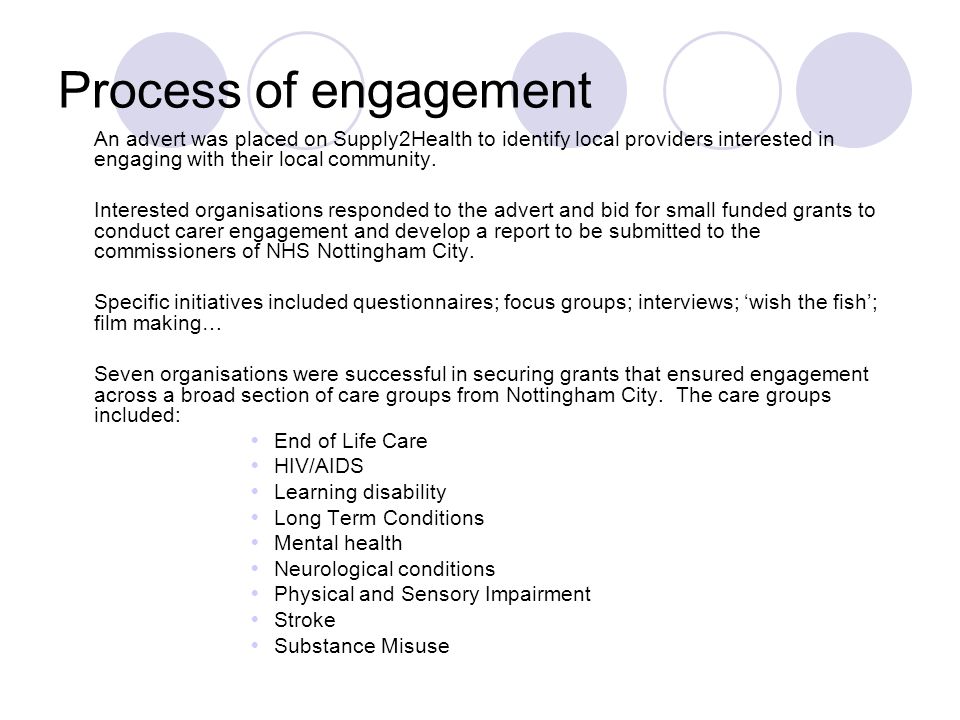 Process of engagement An advert was placed on Supply2Health to identify local providers interested in engaging with their local community.