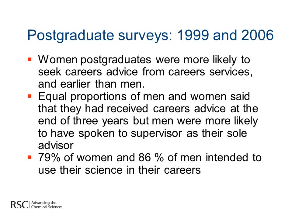 Postgraduate surveys: 1999 and 2006 Women postgraduates were more likely to seek careers advice from careers services, and earlier than men.