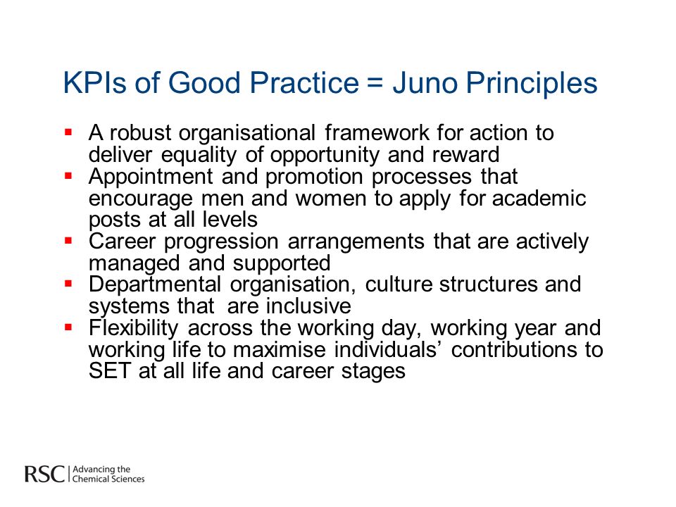 KPIs of Good Practice = Juno Principles A robust organisational framework for action to deliver equality of opportunity and reward Appointment and promotion processes that encourage men and women to apply for academic posts at all levels Career progression arrangements that are actively managed and supported Departmental organisation, culture structures and systems that are inclusive Flexibility across the working day, working year and working life to maximise individuals contributions to SET at all life and career stages