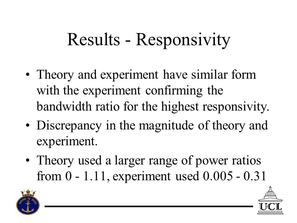 Theory and experiment have similar form with the experiment confirming the bandwidth ratio for the highest responsivity.