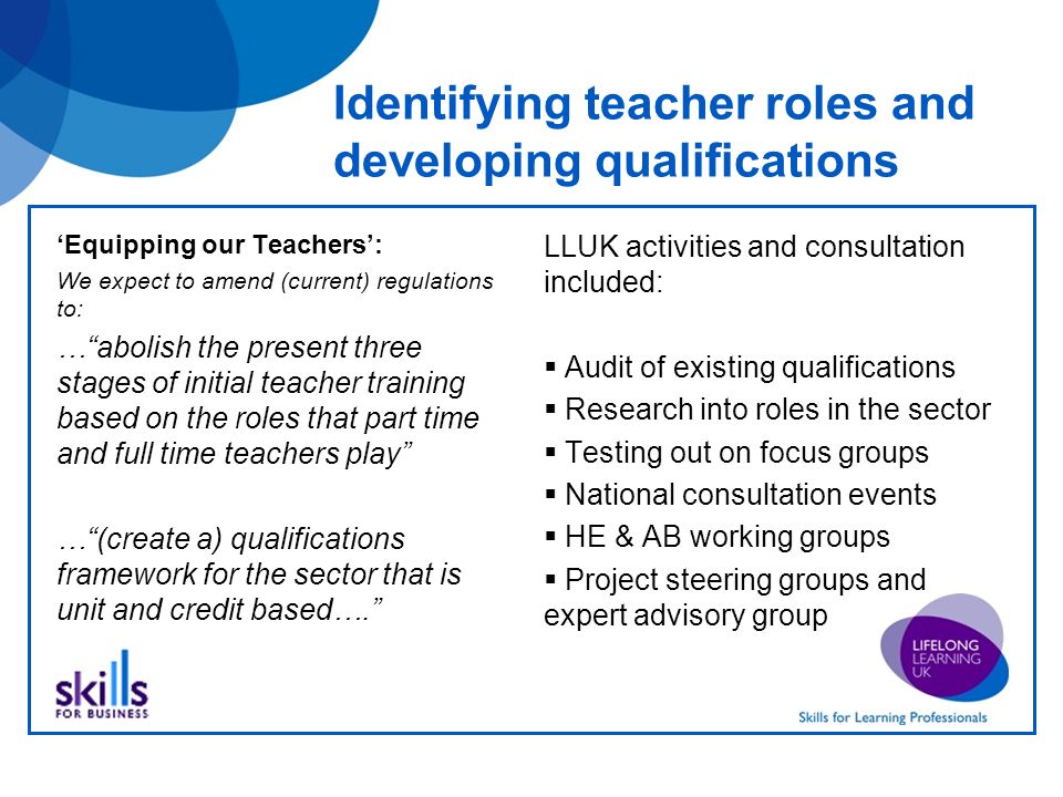 Identifying teacher roles and developing qualifications Equipping our Teachers: We expect to amend (current) regulations to: …abolish the present three stages of initial teacher training based on the roles that part time and full time teachers play …(create a) qualifications framework for the sector that is unit and credit based….