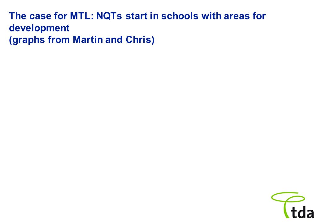 The case for MTL: NQTs start in schools with areas for development (graphs from Martin and Chris)