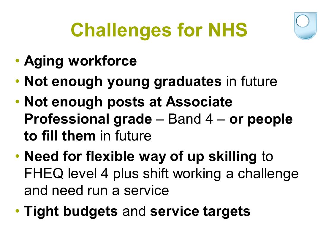 Challenges for NHS Aging workforce Not enough young graduates in future Not enough posts at Associate Professional grade – Band 4 – or people to fill them in future Need for flexible way of up skilling to FHEQ level 4 plus shift working a challenge and need run a service Tight budgets and service targets