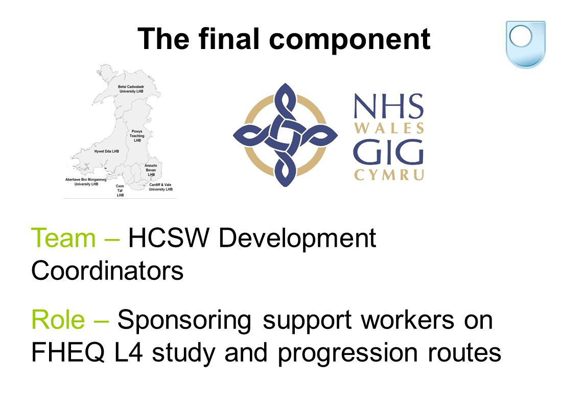 Team – HCSW Development Coordinators Role – Sponsoring support workers on FHEQ L4 study and progression routes The final component
