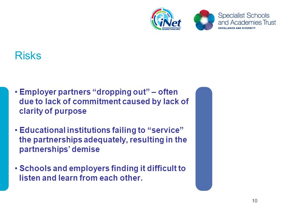 Risks Employer partners dropping out – often due to lack of commitment caused by lack of clarity of purpose Educational institutions failing to service the partnerships adequately, resulting in the partnerships demise Schools and employers finding it difficult to listen and learn from each other.