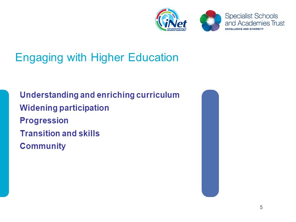 Engaging with Higher Education Understanding and enriching curriculum Widening participation Progression Transition and skills Community 5