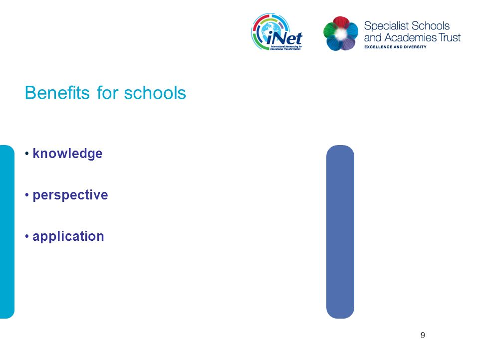 Benefits for schools knowledge perspective application 9