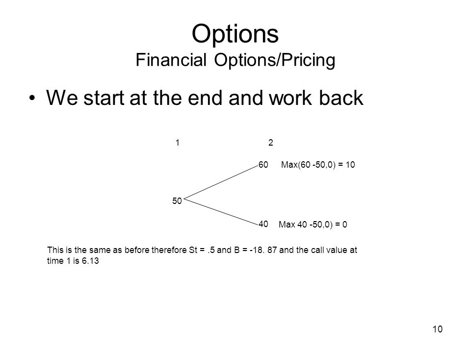 10 Options Financial Options/Pricing We start at the end and work back Max(60 -50,0) = 10 Max ,0) = 0 This is the same as before therefore St =.5 and B = -18.