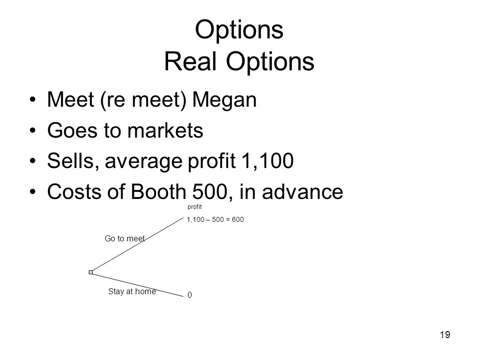 19 Options Real Options Meet (re meet) Megan Goes to markets Sells, average profit 1,100 Costs of Booth 500, in advance Go to meet Stay at home profit 1,100 – 500 = 600 0
