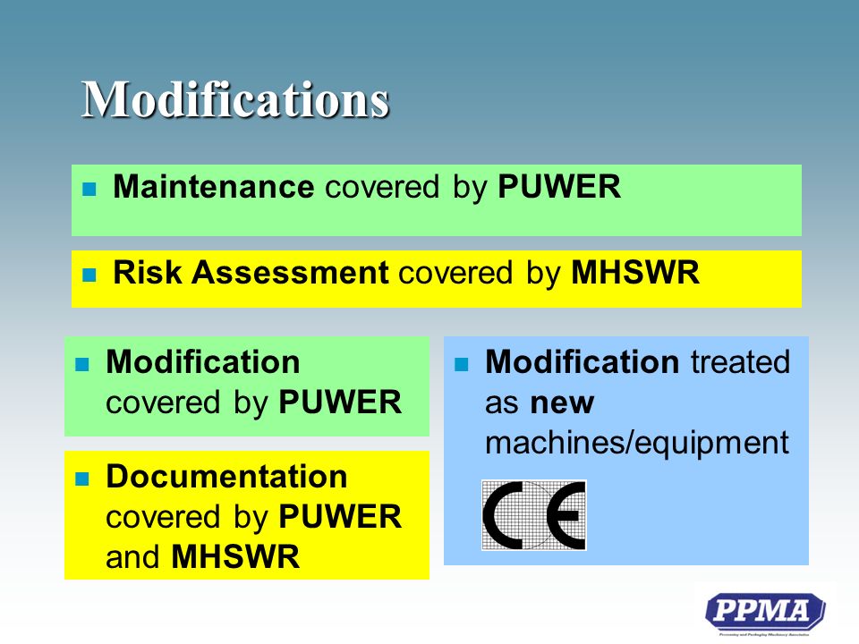 Modifications n Maintenance covered by PUWER n Risk Assessment covered by MHSWR n Modification treated as new machines/equipment n Modification covered by PUWER n Documentation covered by PUWER and MHSWR