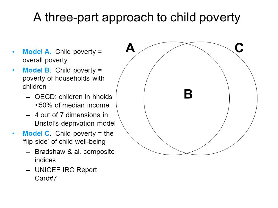 A three-part approach to child poverty CA B Model A.