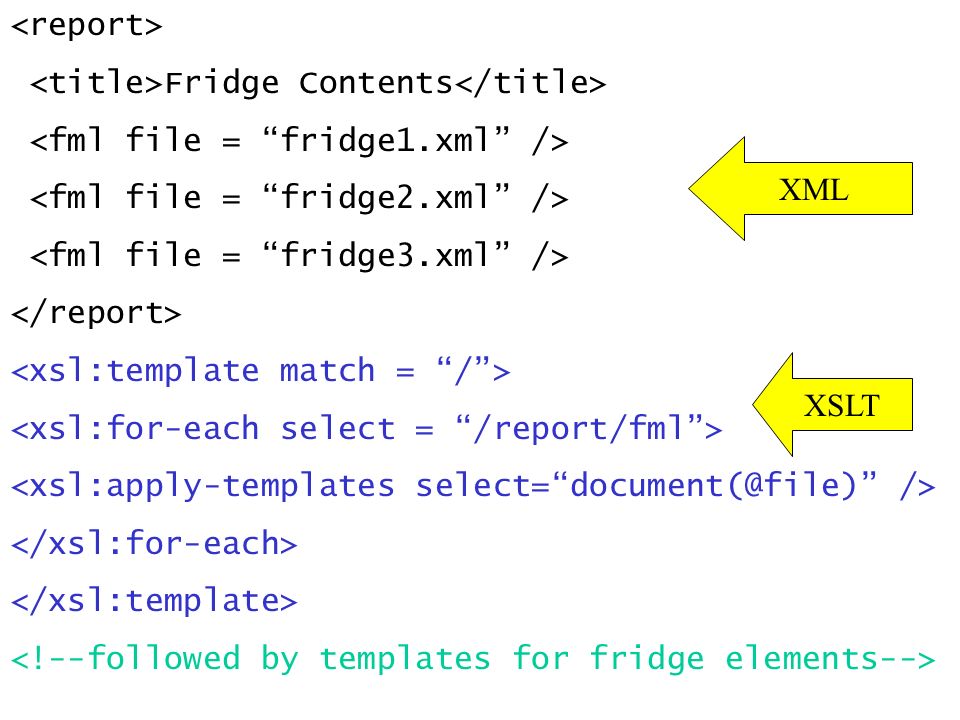 Fridge Contents XML XSLT