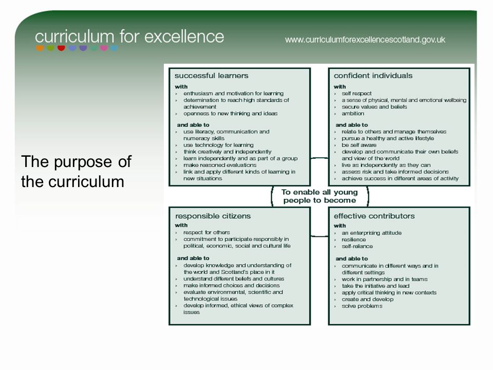The purpose of the curriculum
