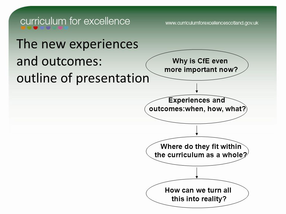 The new experiences and outcomes: outline of presentation Why is CfE even more important now.