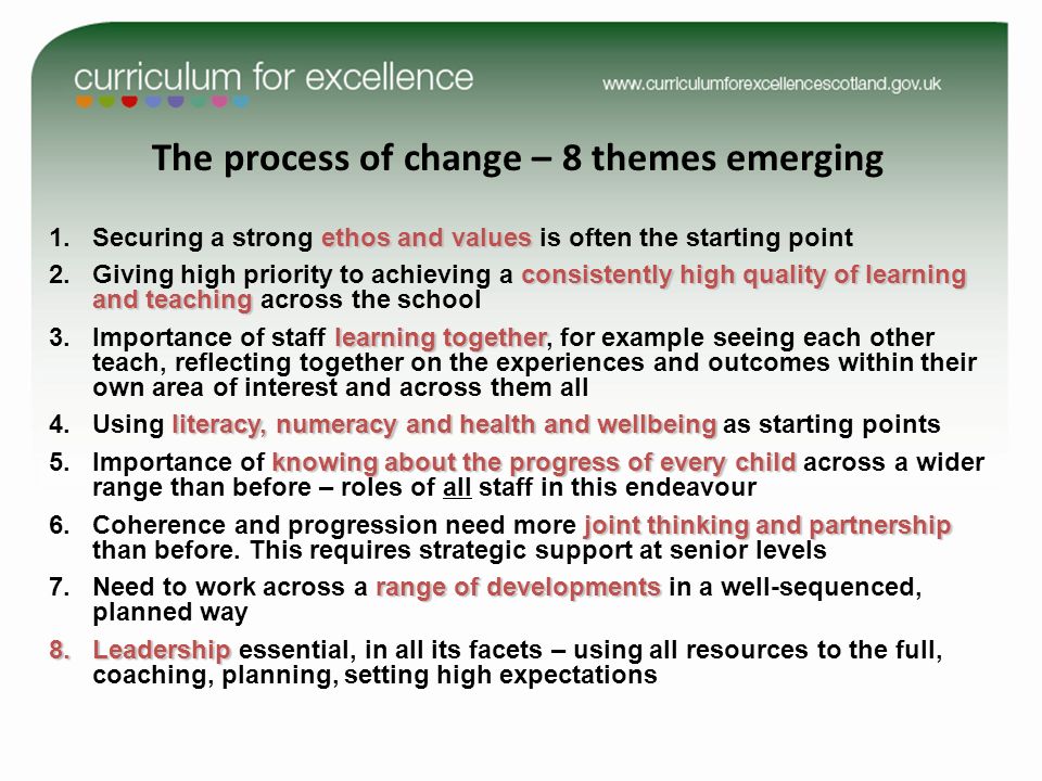 The process of change – 8 themes emerging ethos and values 1.Securing a strong ethos and values is often the starting point consistently high quality of learning and teaching 2.Giving high priority to achieving a consistently high quality of learning and teaching across the school learning together 3.Importance of staff learning together, for example seeing each other teach, reflecting together on the experiences and outcomes within their own area of interest and across them all literacy, numeracy and health and wellbeing 4.Using literacy, numeracy and health and wellbeing as starting points knowing about the progress of every child 5.Importance of knowing about the progress of every child across a wider range than before – roles of all staff in this endeavour joint thinking and partnership 6.Coherence and progression need more joint thinking and partnership than before.
