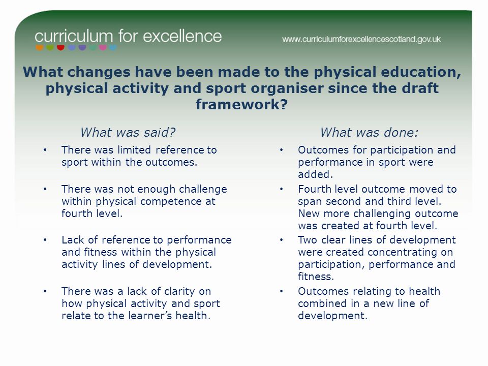 What changes have been made to the physical education, physical activity and sport organiser since the draft framework.