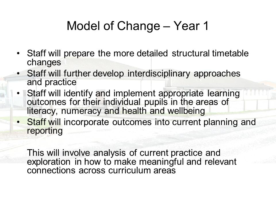 Model of Change – Year 1 Staff will prepare the more detailed structural timetable changes Staff will further develop interdisciplinary approaches and practice Staff will identify and implement appropriate learning outcomes for their individual pupils in the areas of literacy, numeracy and health and wellbeing Staff will incorporate outcomes into current planning and reporting This will involve analysis of current practice and exploration in how to make meaningful and relevant connections across curriculum areas