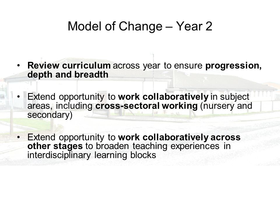 Model of Change – Year 2 Review curriculum across year to ensure progression, depth and breadth Extend opportunity to work collaboratively in subject areas, including cross-sectoral working (nursery and secondary) Extend opportunity to work collaboratively across other stages to broaden teaching experiences in interdisciplinary learning blocks