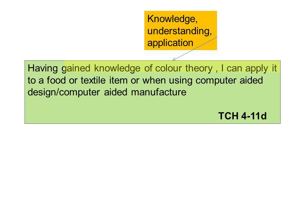 Having gained knowledge of colour theory, I can apply it to a food or textile item or when using computer aided design/computer aided manufacture TCH 4-11d Knowledge, understanding, application