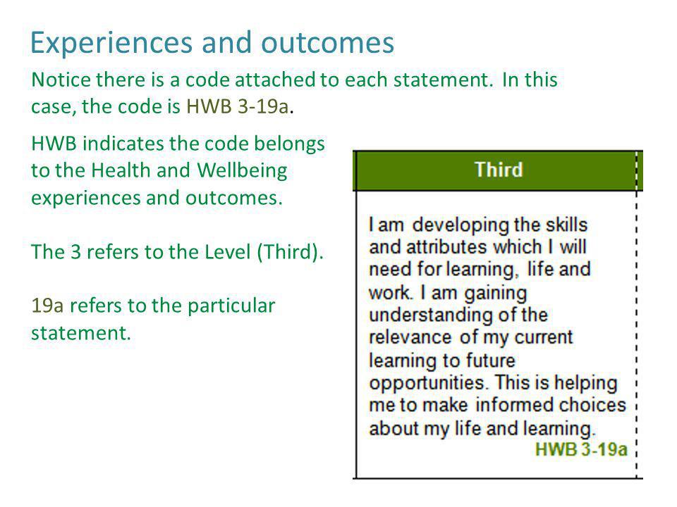 Experiences and outcomes Notice there is a code attached to each statement.