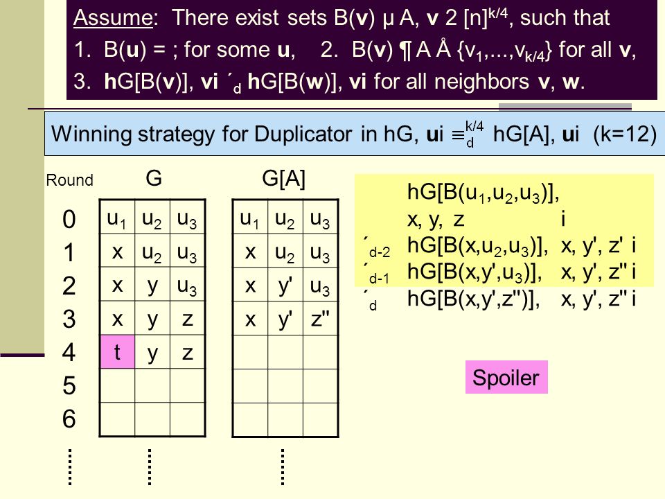 The First Order Variable Hierachy On Ordered Graphs Benjamin Rossman Mit Ppt Download The First Order Variable Hierachy On Ordered Graphs Benjamin Rossman Mit Ppt Download
