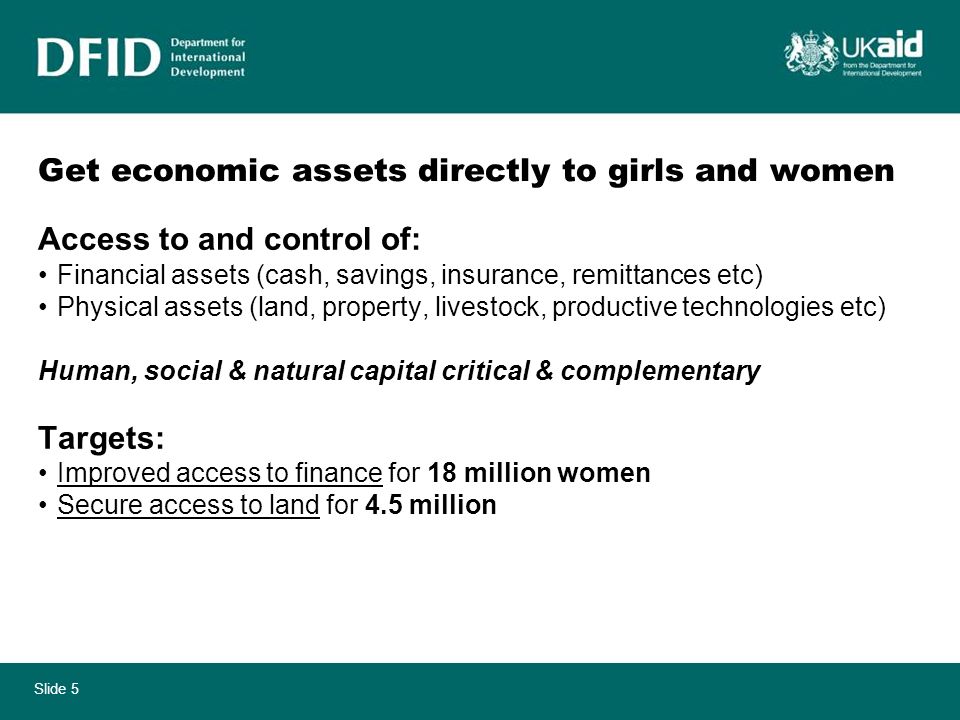 Slide 5 Get economic assets directly to girls and women Access to and control of: Financial assets (cash, savings, insurance, remittances etc) Physical assets (land, property, livestock, productive technologies etc) Human, social & natural capital critical & complementary Targets: Improved access to finance for 18 million women Secure access to land for 4.5 million