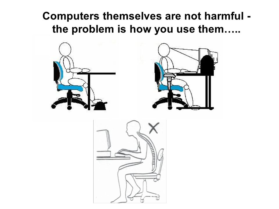 Computers themselves are not harmful - the problem is how you use them…..