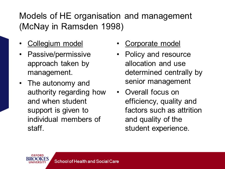 School of Health and Social Care Models of HE organisation and management (McNay in Ramsden 1998) Collegium model Passive/permissive approach taken by management.