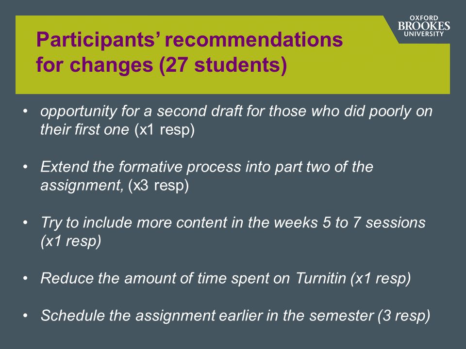 Participants recommendations for changes (27 students) opportunity for a second draft for those who did poorly on their first one (x1 resp) Extend the formative process into part two of the assignment, (x3 resp) Try to include more content in the weeks 5 to 7 sessions (x1 resp) Reduce the amount of time spent on Turnitin (x1 resp) Schedule the assignment earlier in the semester (3 resp)