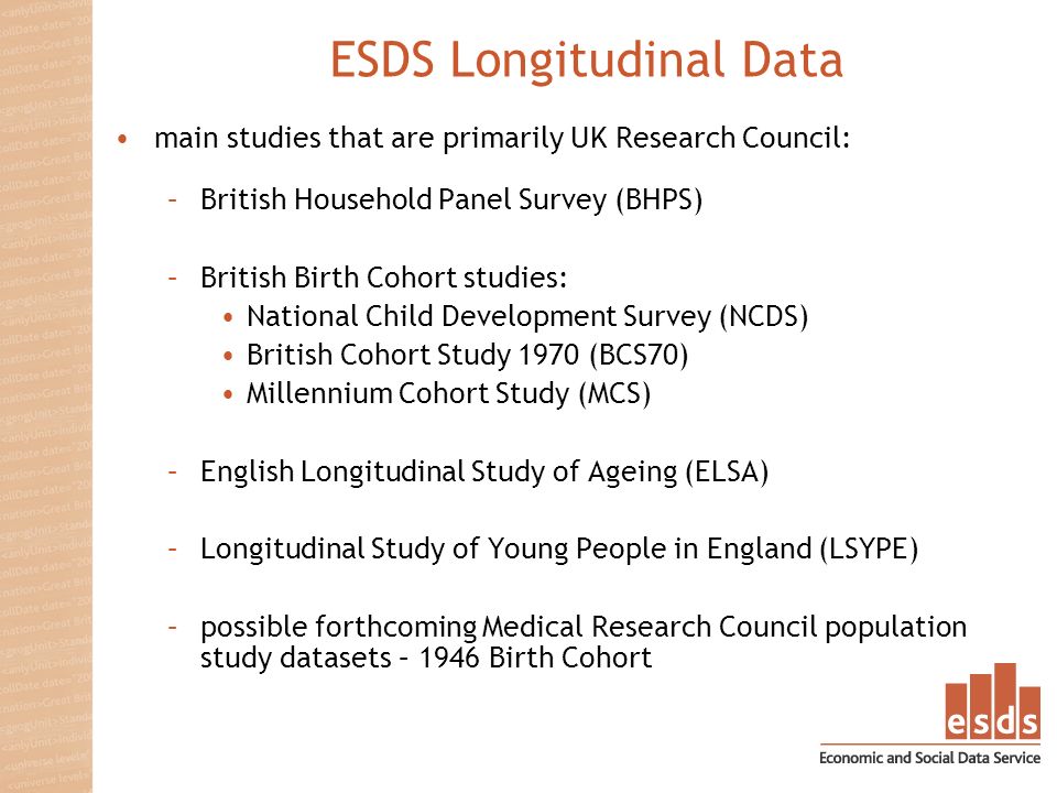 ESDS Longitudinal Data main studies that are primarily UK Research Council: –British Household Panel Survey (BHPS) –British Birth Cohort studies: National Child Development Survey (NCDS) British Cohort Study 1970 (BCS70) Millennium Cohort Study (MCS) –English Longitudinal Study of Ageing (ELSA) –Longitudinal Study of Young People in England (LSYPE) –possible forthcoming Medical Research Council population study datasets – 1946 Birth Cohort