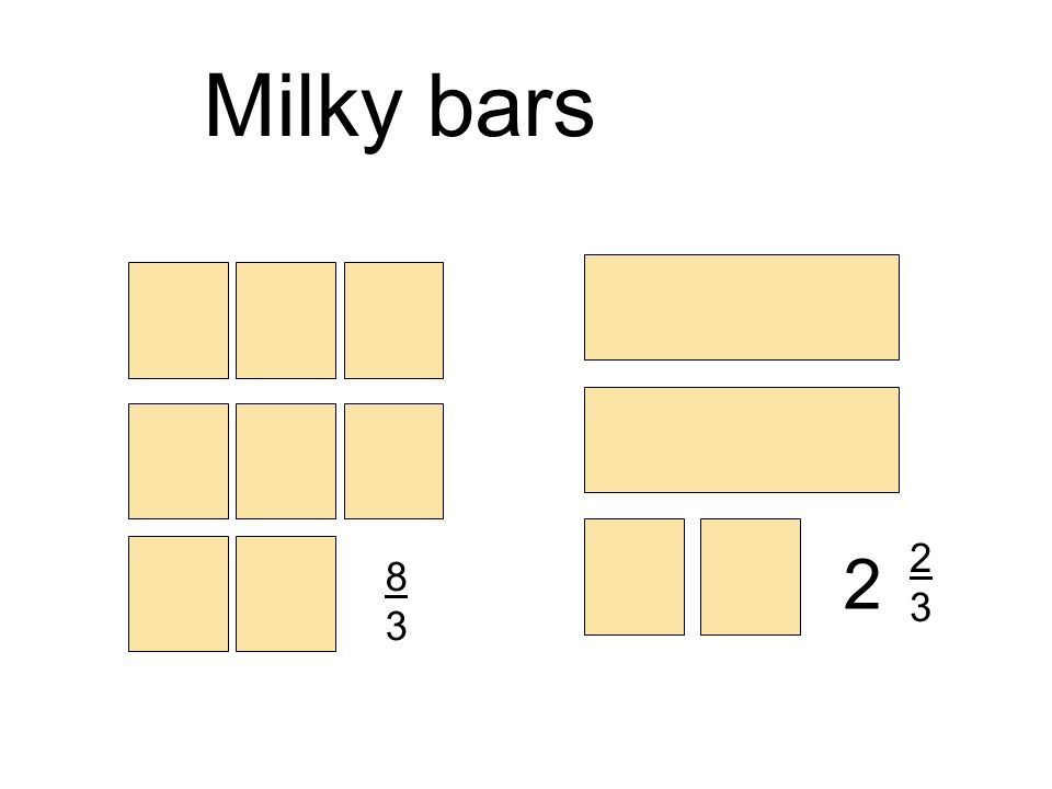 Milky bars