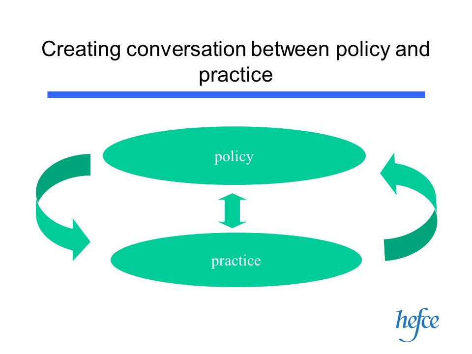 Creating conversation between policy and practice policy practice d