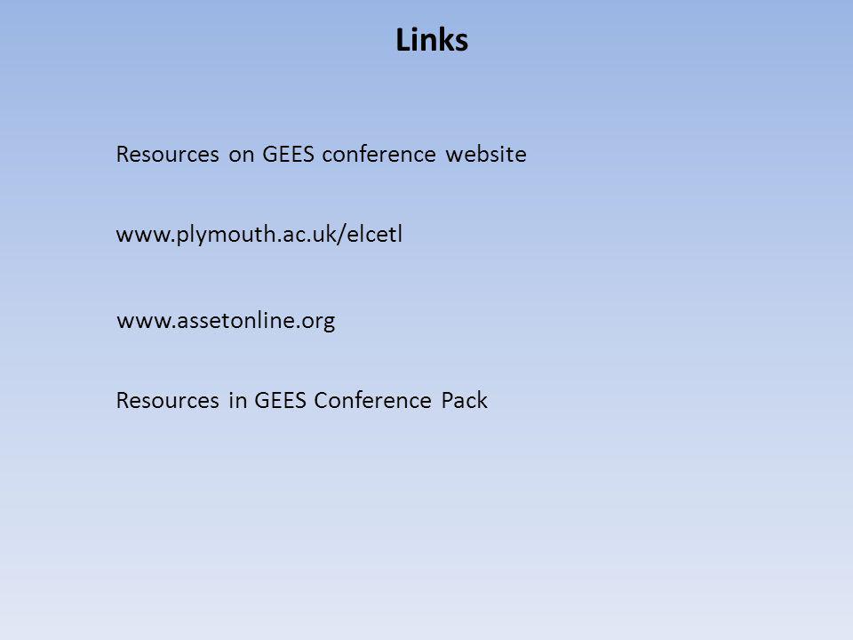 Links Resources on GEES conference website     Resources in GEES Conference Pack