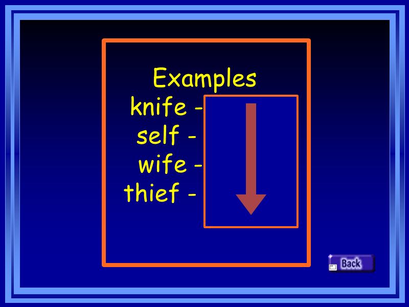 Examples knife - knives self - selves wife - wives thief - thieves