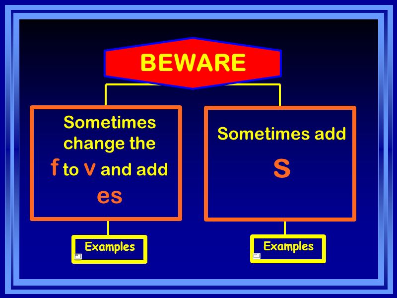 BEWARE Sometimes change the f to v and add es Sometimes add s Examples